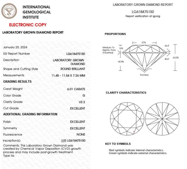 Last Piece IGI Certified 6.50Ct Huge Round Diamond Split Shank Engagement Ring in Platinum - Image 2