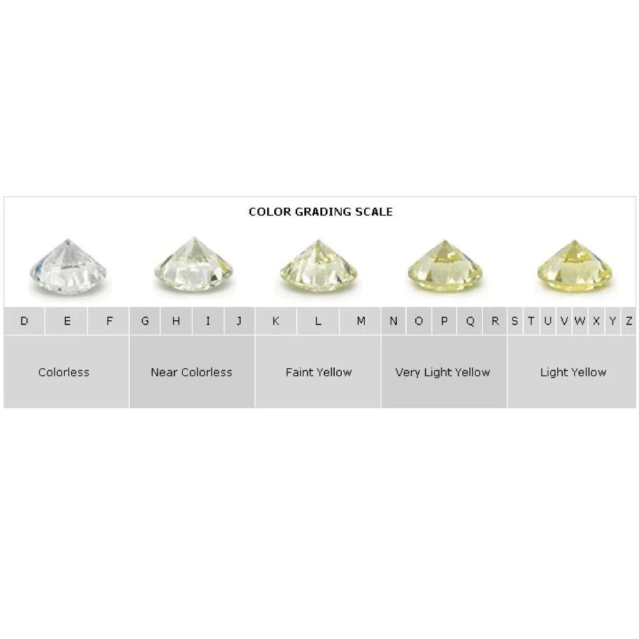 2-4ct Round Diamond Stud Earrings – Platinum, G/VVS-VS (IGI Certified) - Image 9