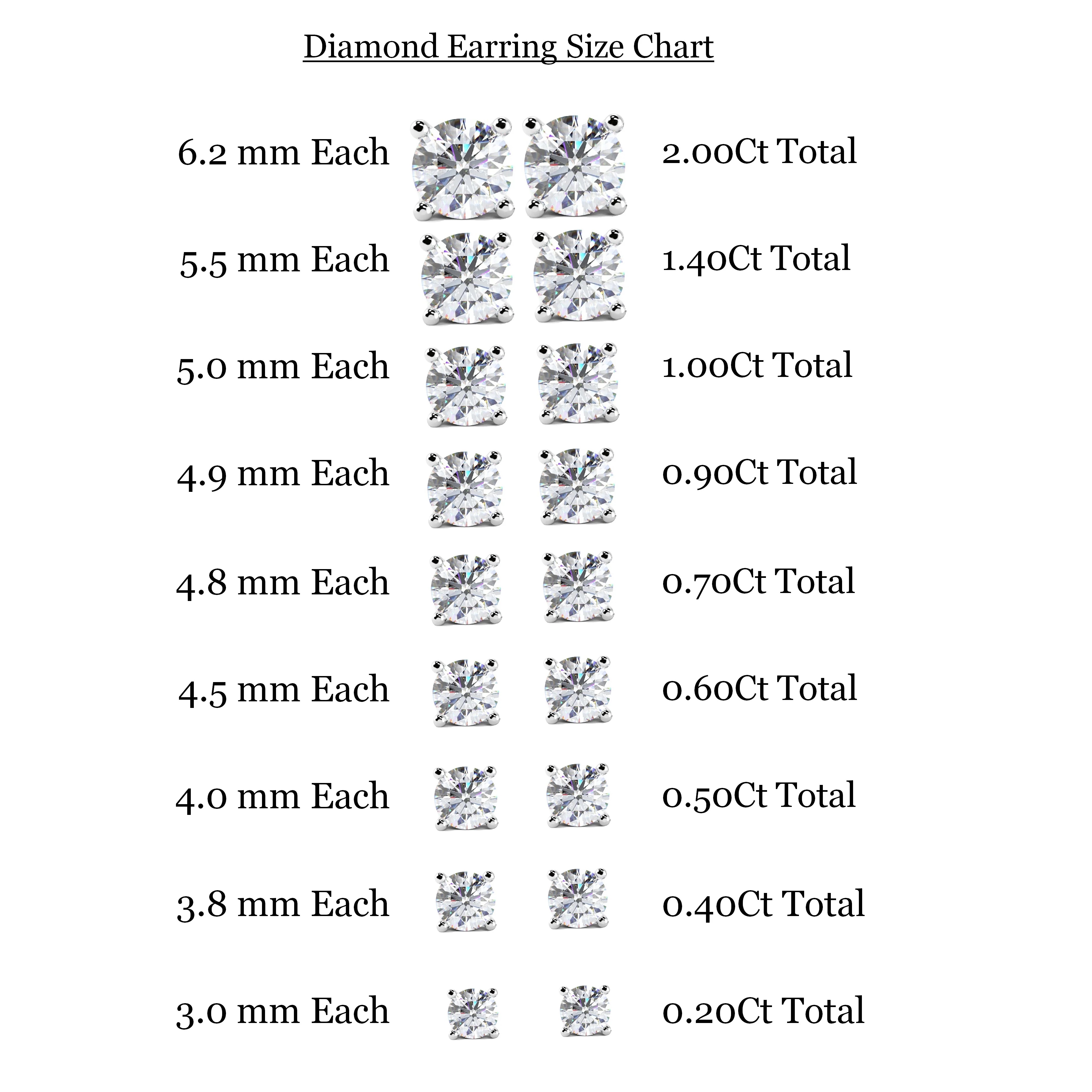 Round Lab Diamond Martini Stud Earrings - 1.00Ct - 2.00Ct - Image 14
